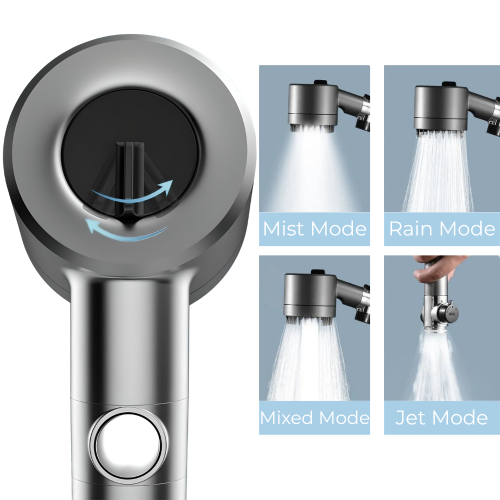 LumaFlow™ Handheld