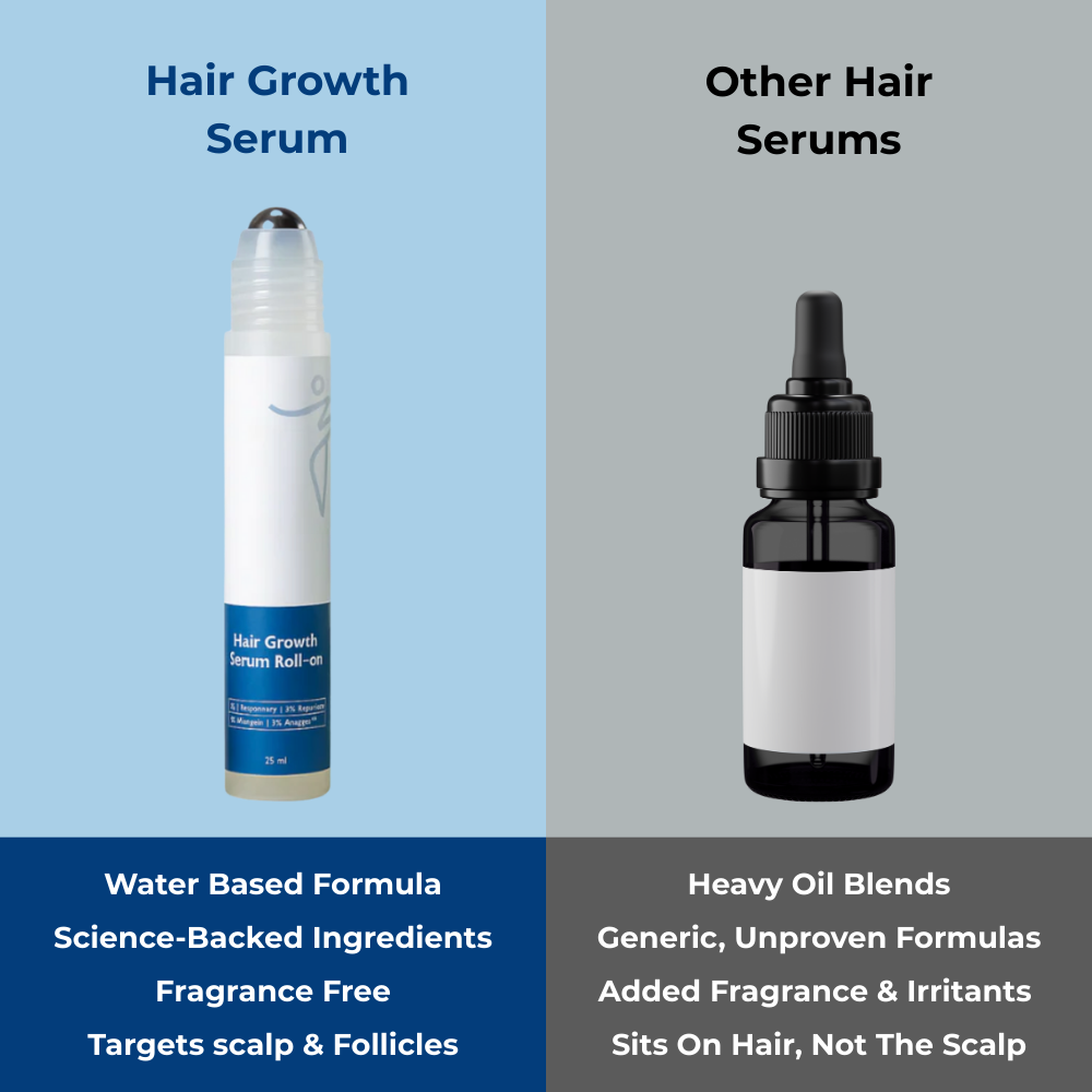 Soporla Hair Growth Serum Roll-On